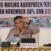 Papua Barat Masuk 5 Provinsi Terendah Capaian Vaksinasi Covid-19