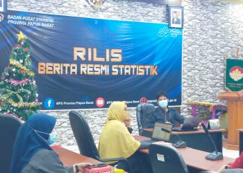 Jumlah Penduduk Miskin di Papua Barat Bertambah 2,2 Ribu Orang