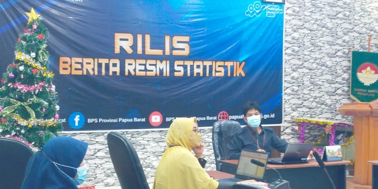 Jumlah Penduduk Miskin di Papua Barat Bertambah 2,2 Ribu Orang