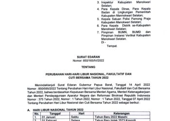 Bupati Mansel Terbitkan SE Cuti Bersama Tahun 2022