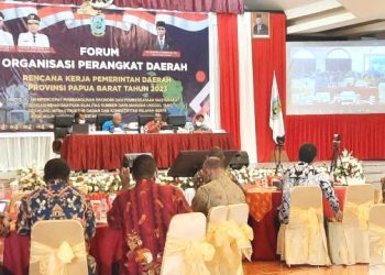 RKP Papua Barat Tahun 2023 Mencapai 174 Program