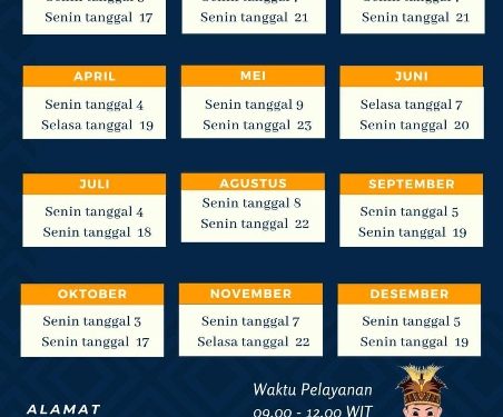 PA Manokwari Ada Program Sidang Keliling dan Buka Pojok Pengadilan di Prafi
