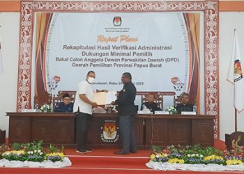 5 Balon Memenuhi Syarat, 10 Balon Masih Perbaikan