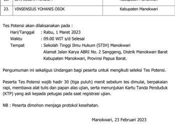 23 Orang Lulus Seleksi Administrasi Calon Anggota KI Provinsi Papua Barat