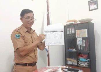 APBD Pemkab Mansel Tahun Anggaran 2023 Senilai Rp 793 Miliar Lebih 