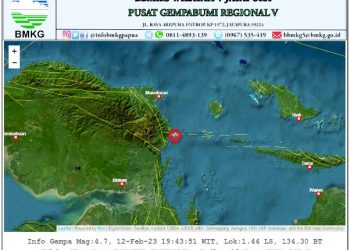 Warga Ransiki Sempat Panik Kemasin Barang Khawatir Tsunami Akibat Gempa Tektonik M4.7