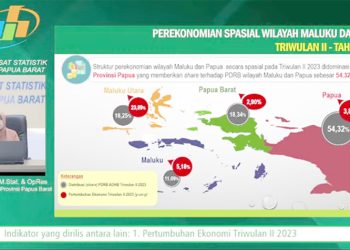 GP Manokwari Choir Competition 2023 Jadi Even Internasional Perdana di Papua