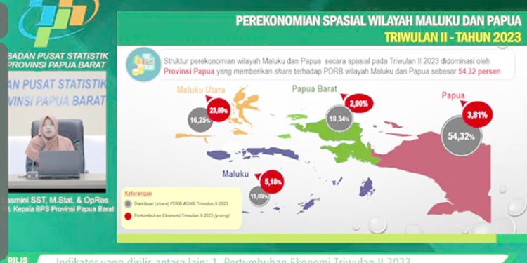 GP Manokwari Choir Competition 2023 Jadi Even Internasional Perdana di Papua