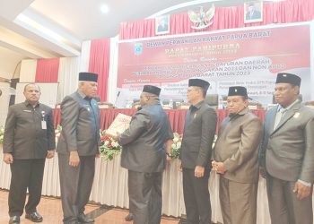 Perubahan APBD Papua Barat TA 2023 Bertambah Rp.874 Miliar