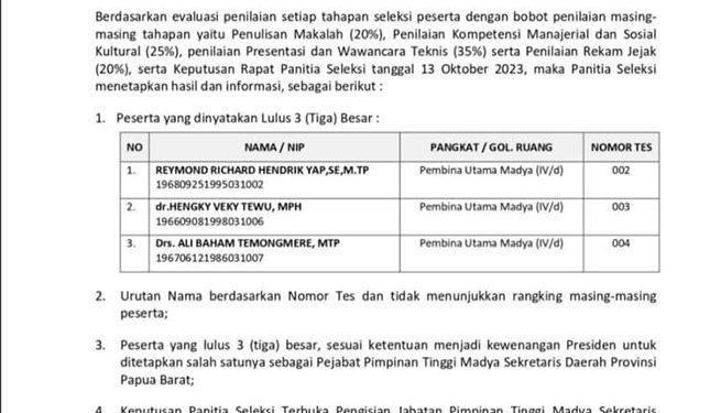 Dari Tiga Nama Calon Sekda Papua Barat, akan Ditetapkan Presiden RI