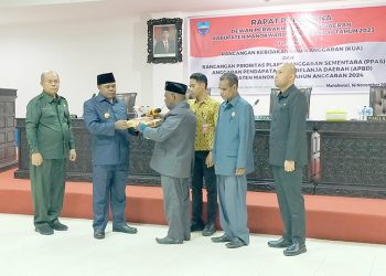 Diproyeksikan Senilai Rp1,459,831 Triliun Lebih, Bupati Sebut APBD 2024 untuk 8 Program Prioritas
