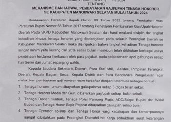 Bupati Mansel Terbitkan Surat Edaran terkait Mekanisme Pembayaran Gaji Tenaga Honorer