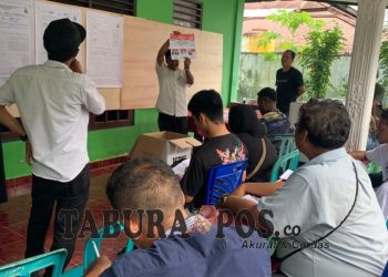 Prabowo-Gibran Unggul di TPS 015 Wosi Dalam Manokwari