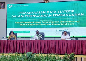 Penyidik Ditreskrimum Periksa 57 Pegawai dari Total 771 PNS