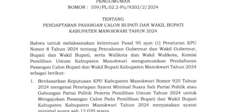 PENGUMUMAN Pendaftaran Calon Bupati dan Wakil Bupati Kabupaten Manokwari Tahun 2024
