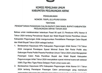 PENGUMUMAN Pendaftaran Calon Bupati dan Wakil Bupati Kabupaten Pegunungan Arfak Tahun 2024
