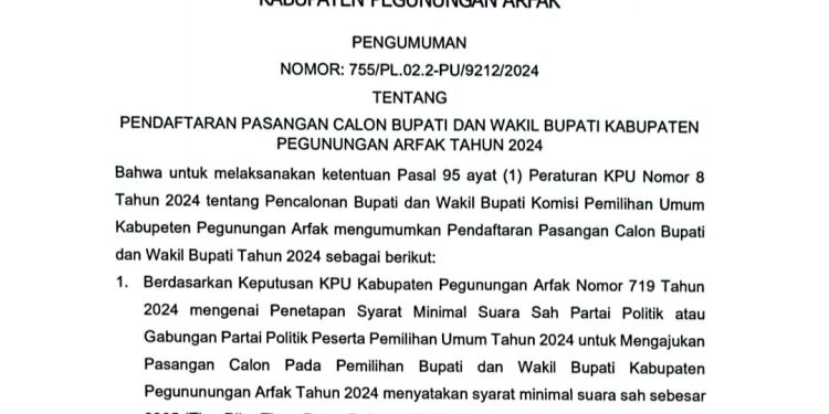 PENGUMUMAN Pendaftaran Calon Bupati dan Wakil Bupati Kabupaten Pegunungan Arfak Tahun 2024