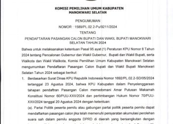 PENGUMUMAN Pendaftaran Pasangan Calon Bupati dan Wakil Bupati Manokwari Selatan Tahun 2024