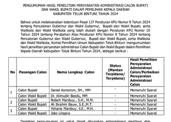 Diumumkan KPU, Tiga Pasangan Balon Bupati dan Wakil Bupati Teluk Bintuni Memenuhi Syarat
