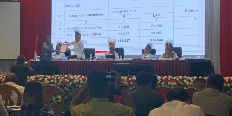 KPU Papua Barat Tetapkan 376.548 DPT Pilkada 2024