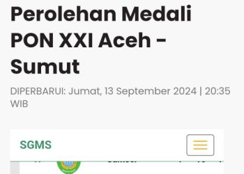 KONI Papua Barat Apresiasi Prestasi Atlet Hapkido