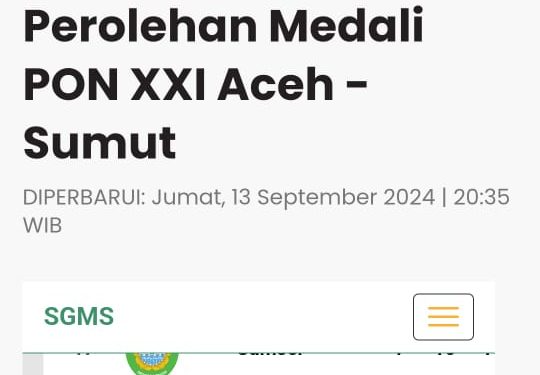 KONI Papua Barat Apresiasi Prestasi Atlet Hapkido