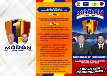 Visi Misi Calon Bupati-Wakil Bupati Pegunungan Arfak, Marinus Mandacan – Daniel Mandacan