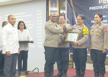Kapolda Papua Barat Tekankan Polres dan Polresta Jajaran Penerima Anugerah Tingkatkan Komitmen Melayani Masyarakat