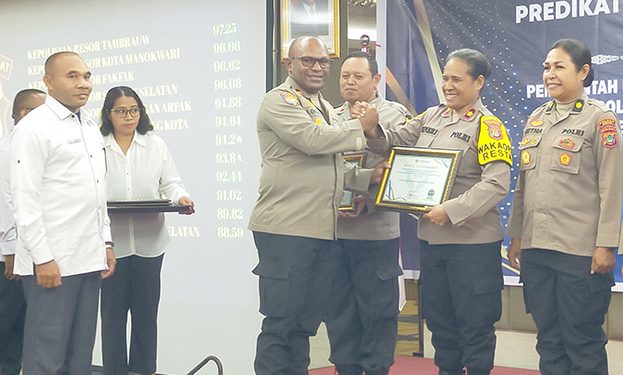 Kapolda Papua Barat Tekankan Polres dan Polresta Jajaran Penerima Anugerah Tingkatkan Komitmen Melayani Masyarakat
