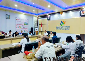 Penduduk Miskin di Papua Barat Pada September 2024 Tercatat Turun 1,88 Ribu Orang