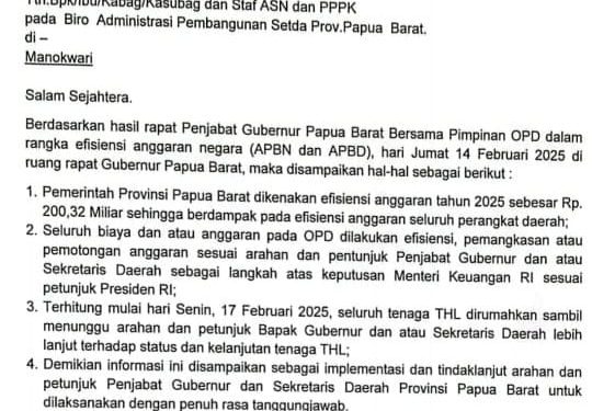 Efisiensi Anggaran, Biro Administrasi Pembangunan Papua Barat Rumahkan Tenaga Harian Lepas