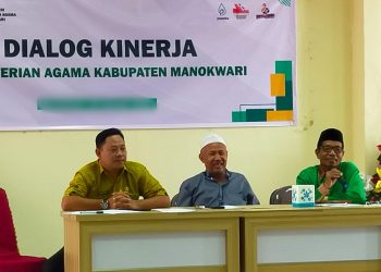 PHBI Manokwari Siapkan 12 Titik Pusat Pelaksanaan Sholat Idul Fitri 1446 Hijriah