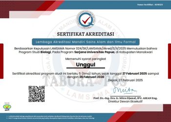 Prodi Biologi FMIPA Unipa, Terakreditasi Unggul