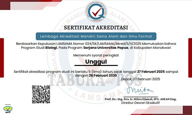 Prodi Biologi FMIPA Unipa, Terakreditasi Unggul