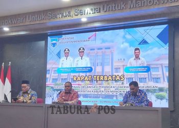 Bupati dan Wakil Bupati Adakan Rapat dengan Pimpinan OPD