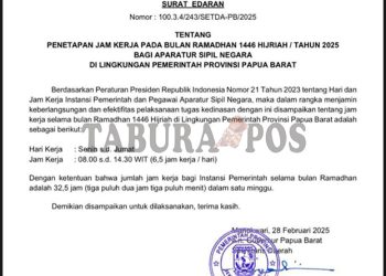 Selama Bulan Ramdhan, ASN Pemprov Papua Barat Bekerja 6,5 Jam