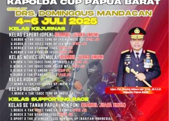 Kejuaraan Nasional Motoprix Seri 1 Kapolda Cup Papua Barat Siap Digelar