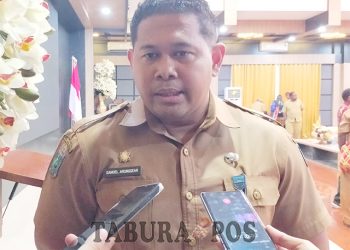Pemerintah Tunggu Perubahan Nama Distrik dan Kelurahan dari Manokwari Timur