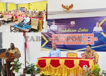 Sekda Kawey Buka Pembahasan Lintas OPD Rancangan Awal RPJMD 2025-2029 Kabupaten Mansel