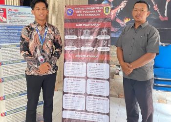 Mahasiswa KKN Unisri Dukung Layanan Publik Dengan Stand Banner Alur Pelayanan dan Syarat Pengurusan Dokumen Administrasi Kependudukan Desa untuk Wujudkan Good Governance