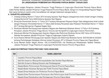 22 September, Pengumuman Tiga Besar Hasil Seleksi JPT Pratama