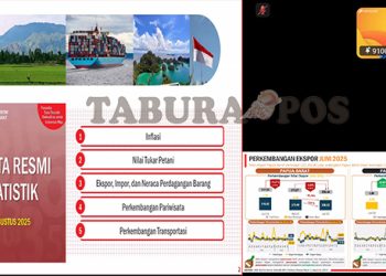 Juli 2025 Inflasi Papua Barat 1,24 Persen Dipengaruhi Harga Tiga Komoditas