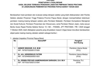 Pansel Umumkan 48 Nama Calon Pejabat Eselon II Papua Barat