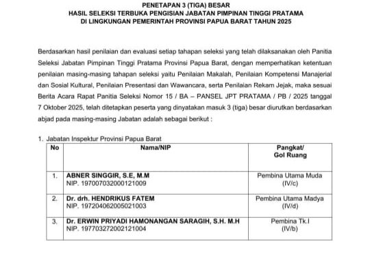 Pansel Umumkan 48 Nama Calon Pejabat Eselon II Papua Barat