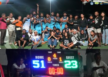 Tim Basket Putra dan Putri STIH  Lolos ke Semifinal Rektor Cup Unipa