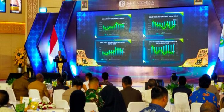 Manokwari Terbanyak, Pertumbuhan Kredit 2025 Capai Rp.9,87 Triliun