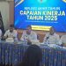 Capaian Kinerja 2025,  Ini Besaran PNBP yang Disumbang Kanwil Imigrasi Papua Barat 