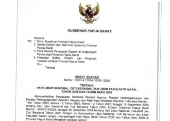 Libur Fakultatif, Sejumlah OPD Pemprov Papua Barat Tetap Bekerja