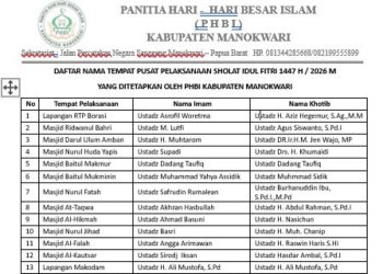 PHBI dan Kemenag Manokwari Tetapkan 26 Titik Lokasi Sholat Idul Fitri 1447 H