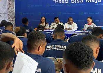 Ombudsman Papua Barat Sidak ke Lapas Perempuan dan Anak Manokwari, Dorong Peningkatan Fasilitas Pendidikan